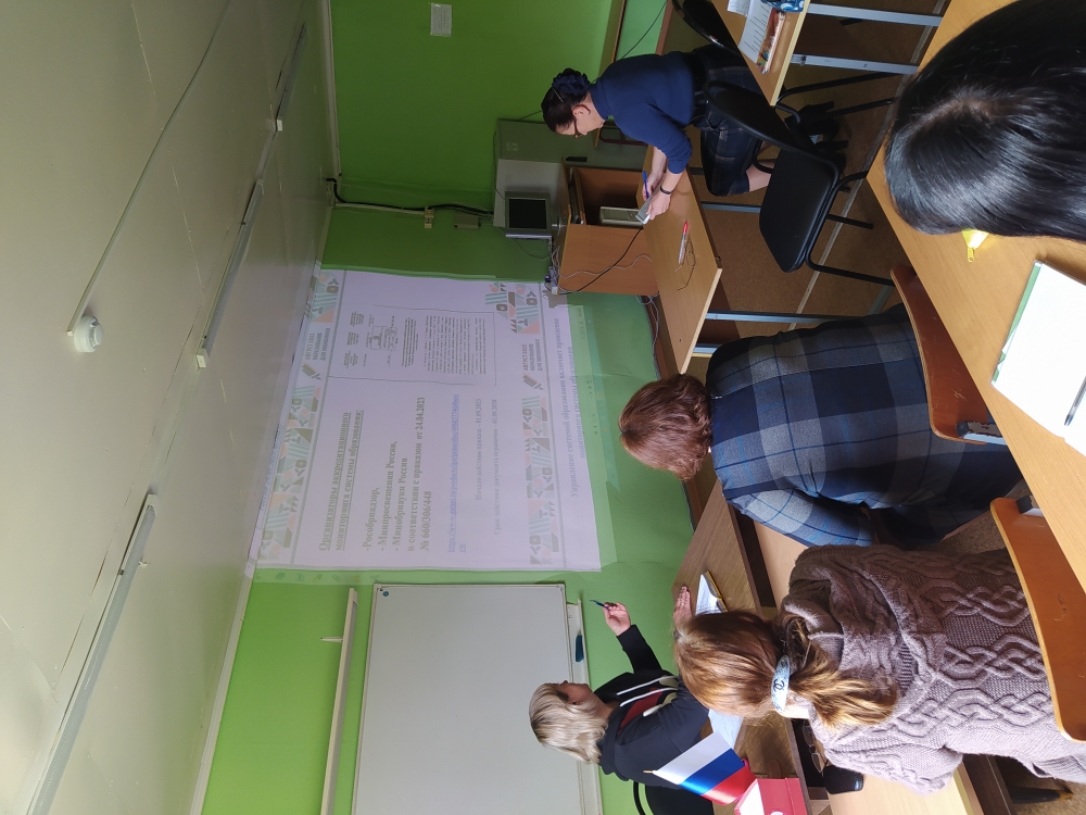 Заседание педагогического совета.