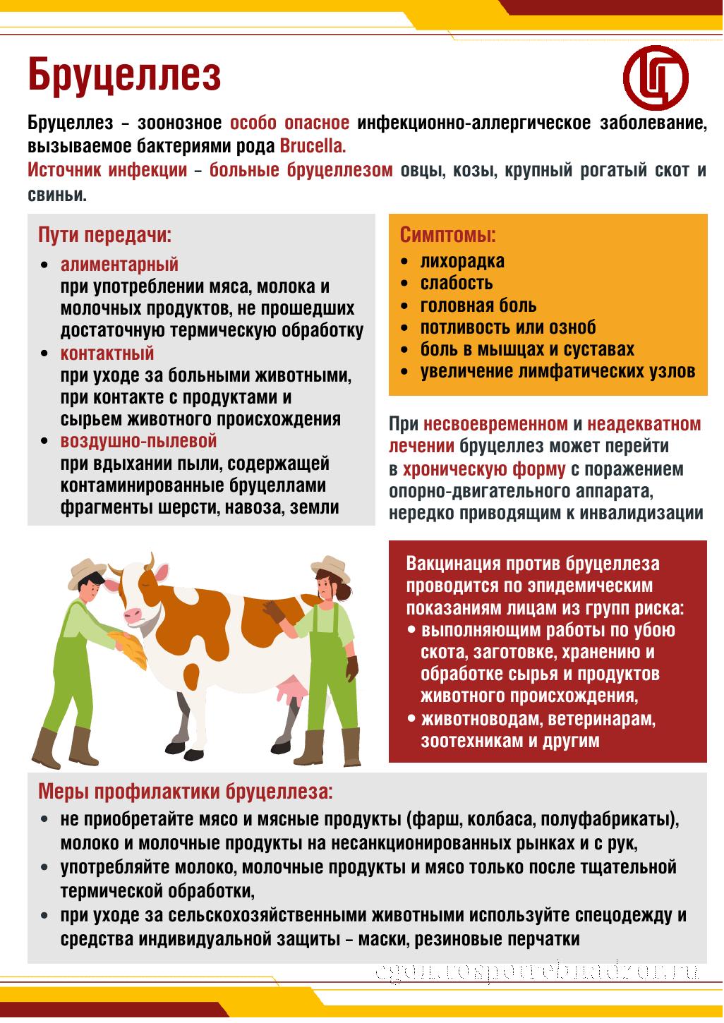 профилактика бруцеллеза.
