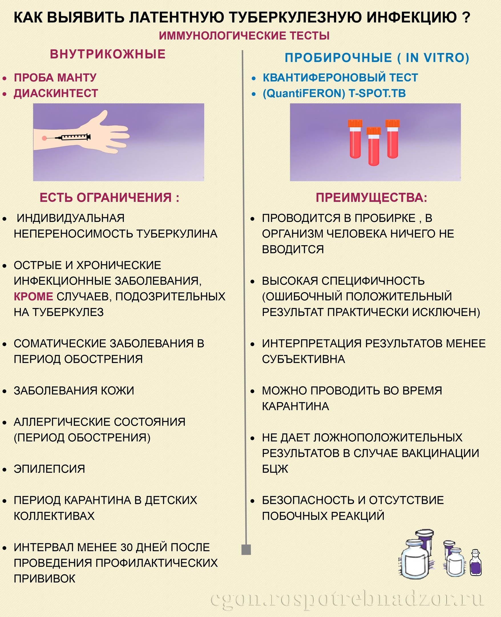 24 марта – Всемирный день борьбы с туберкулезом.