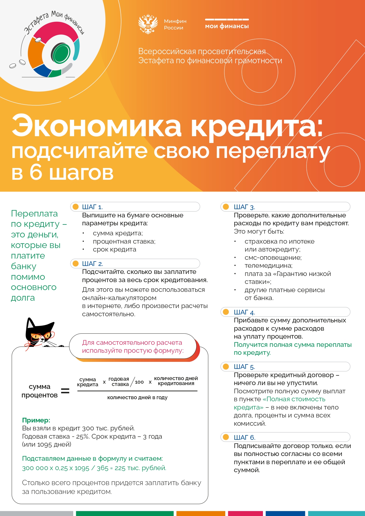 Эстафета &amp;quot;Мои финансы&amp;quot;.