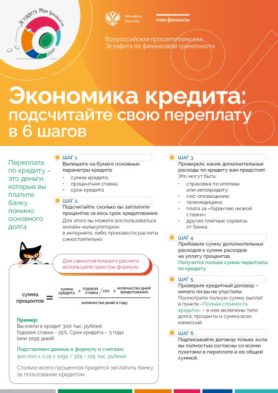 Эстафета "Мои финансы".